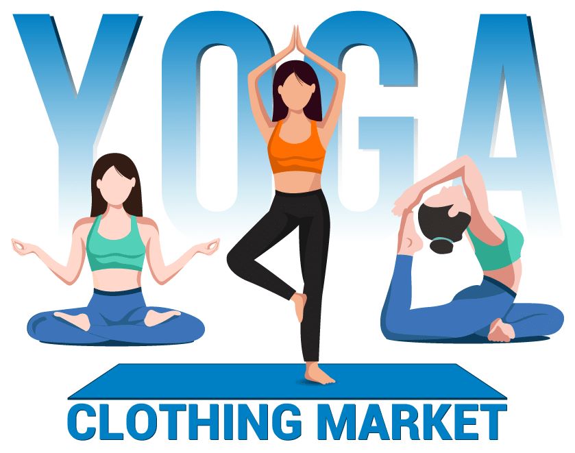 India's Booming Yoga Clothing Market